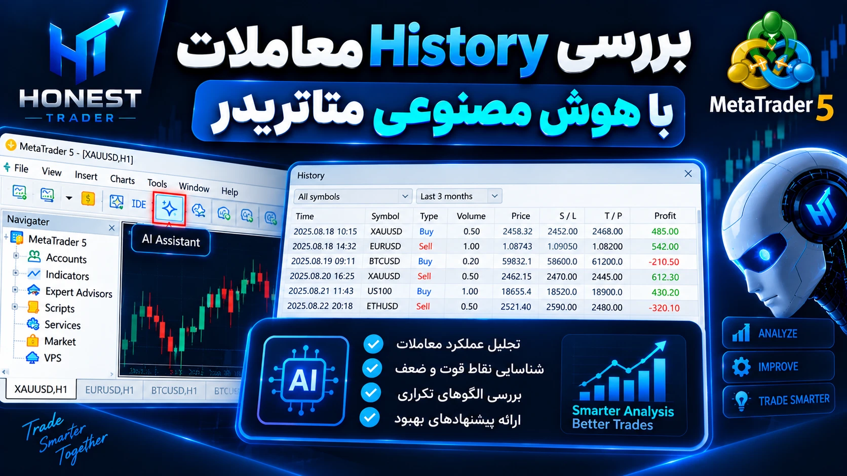 تحلیل سابقه معاملات با هوش مصنوعی متاتریدر (شناسایی الگوها + ارزیابی عملکرد)