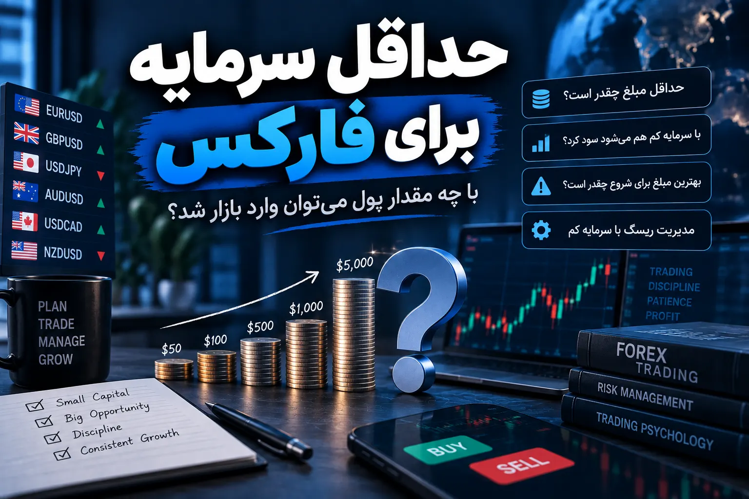 حداقل سرمایه برای فارکس چقدر است؟ راهنمای شروع فعالیت در فارکس